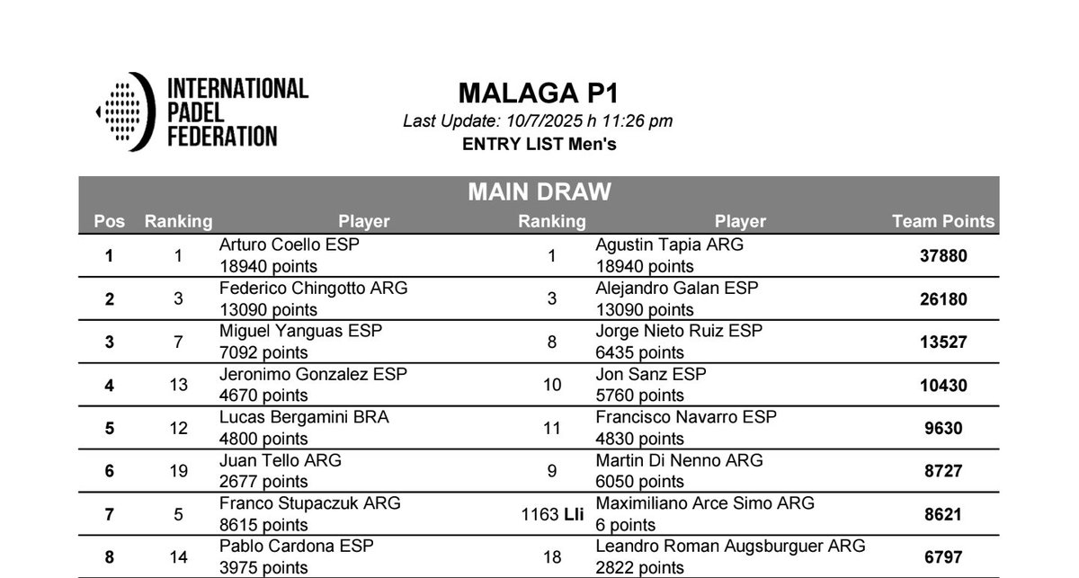 El Rey Del Globo tweet media