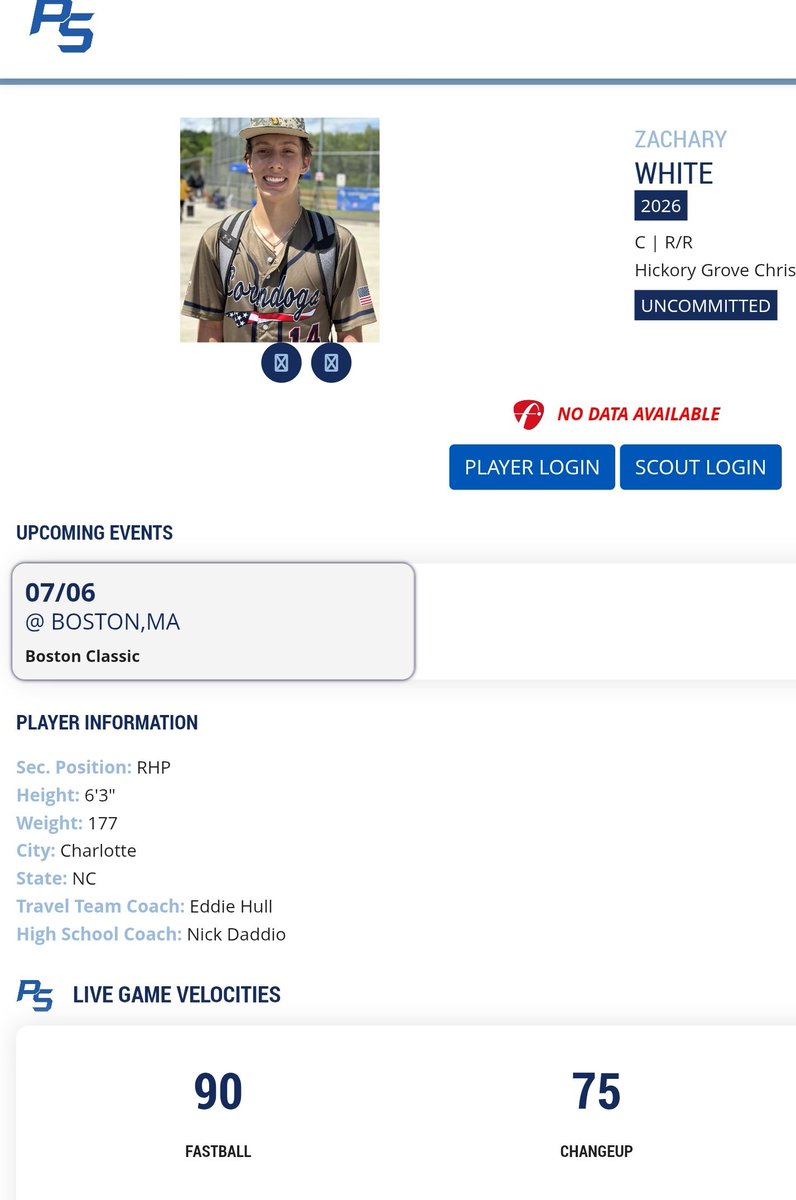 #UNCOMMITTED BASEBALL⚾️🇺🇸🔥 tweet media