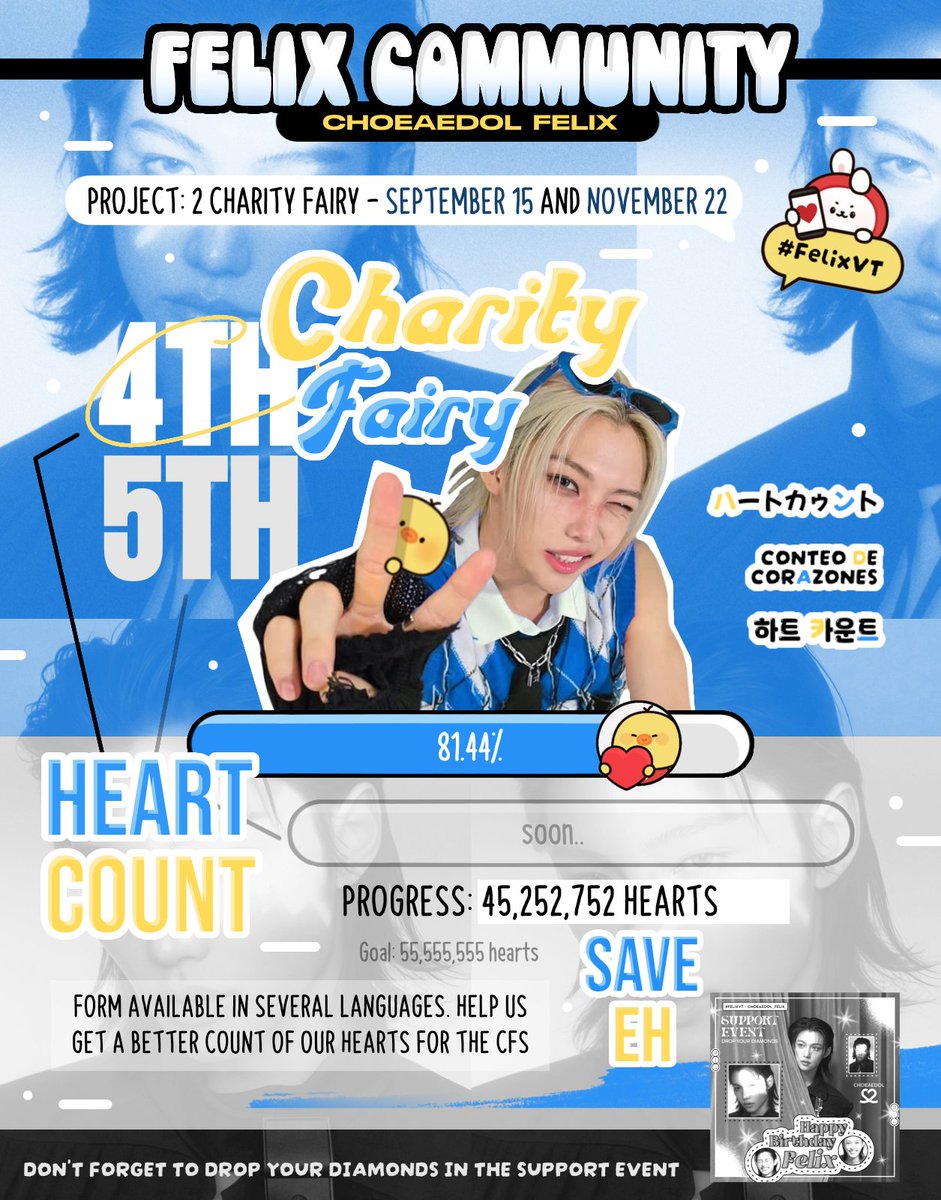 CHOEAEDOL SKZ FELIX (@choeaedol_felix) on Twitter photo π§π»ββοΈ CHOEAEDOL | | #FELIX_4th_CharityFairy
β HEART COUNT
π 55,555,555 hearts on Sept 15
π Progress: 45,252,752 (81%)
π Donation to the MIRAL foundation under Felix's name
Nearing the goal,don't forget to update your data
π forms.gle/9fDddTxN7NhCBqβ¦
#FELIX #νλ¦μ€ #γγ£γͺγγ―γΉ π§π»ββοΈ CHOEAEDOL | | #FELIX_4th_CharityFairy
β HEART COUNT
π 55,555,555 hearts on Sept 15
π Progress: 45,252,752 (81%)
π Donation to the MIRAL foundation under Felix's name
Nearing the goal,don't forget to update your data
π forms.gle/9fDddTxN7NhCBqβ¦
#FELIX #νλ¦μ€ #γγ£γͺγγ―γΉ