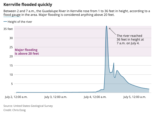 Carla Astudillo tweet media
