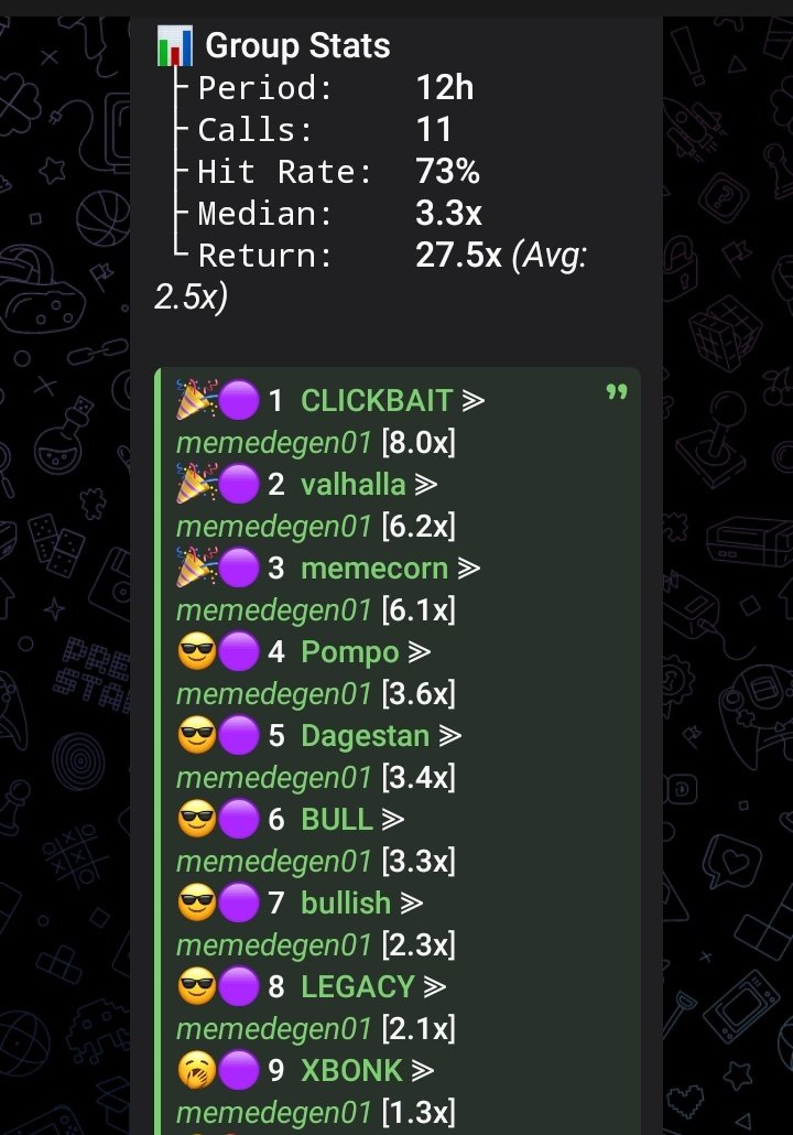 DPhantomCalls's tweet photo. 12hrs in testing BONK Chain coins and it’s looking promising with a 73% hit rate and 11 calls so far. Still a few days to go, but if you’re curious, come join me and let’s see what BONK has to offer! 🚀🔥 DM
https://t.co/u08wtk9xWR
#BONKChain #CryptoTest #Promising #JoinTheRide https://t.co/2zbJoq9Ky3