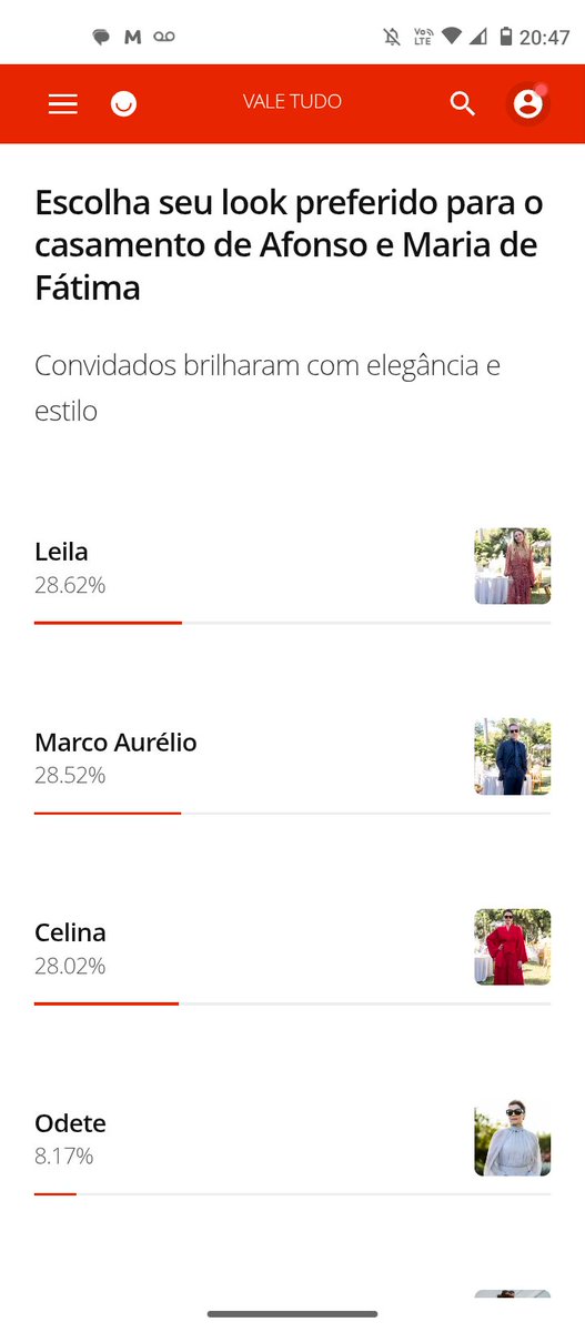 EllenPrince's tweet photo. @najuantonero Leila já passou e está na frente seguido do Marco Aurelio..Casal do ano mesmo https://t.co/phLaiZSSjv