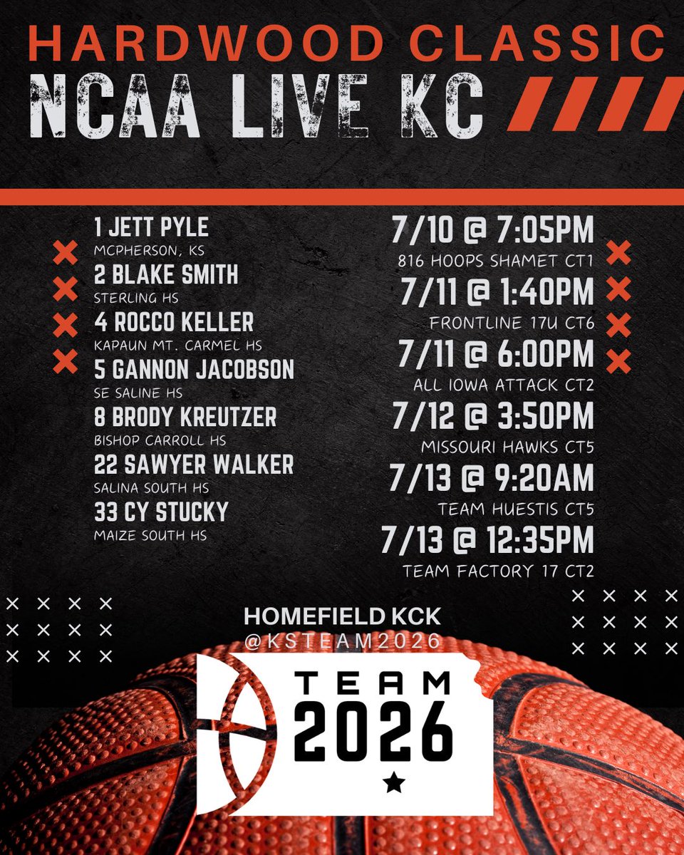 NCAA Live weekend in KC!