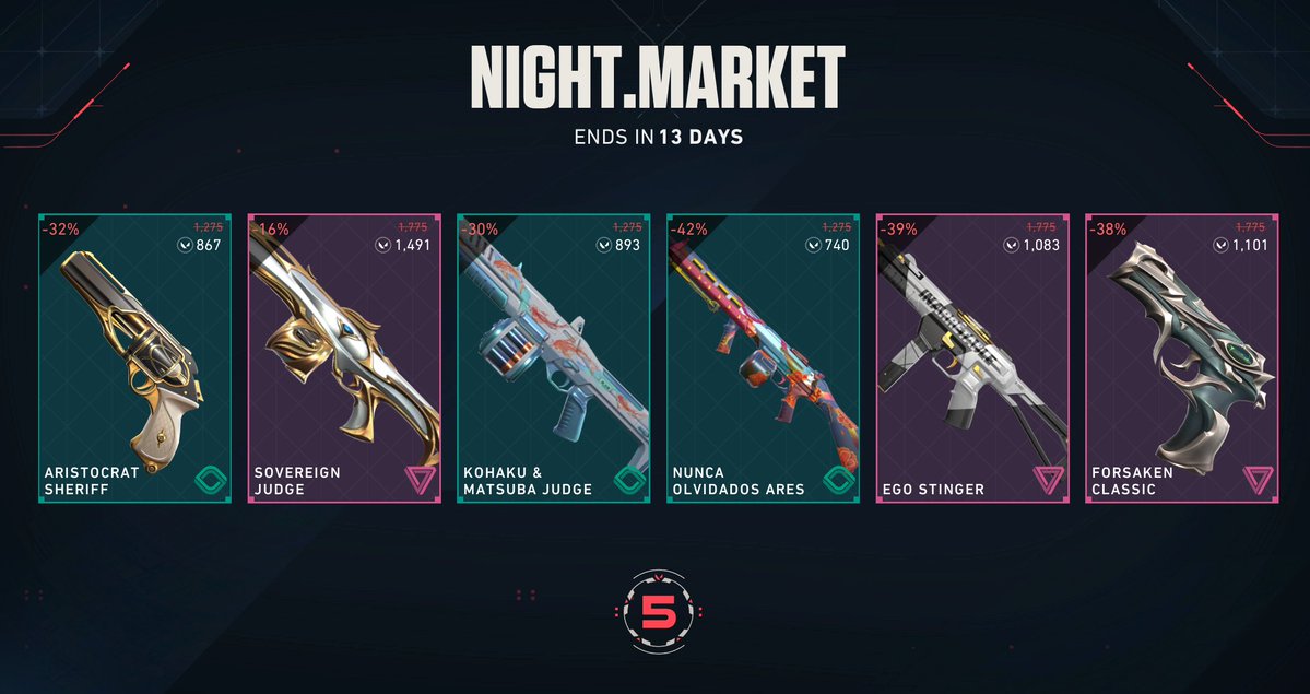 ValorLeaks's tweet image. NIGHT MARKET IS LIVE | #VALORANT
What did you get?