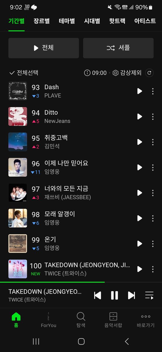 TAKEDOWN 멜론 TOP100 진입!!!