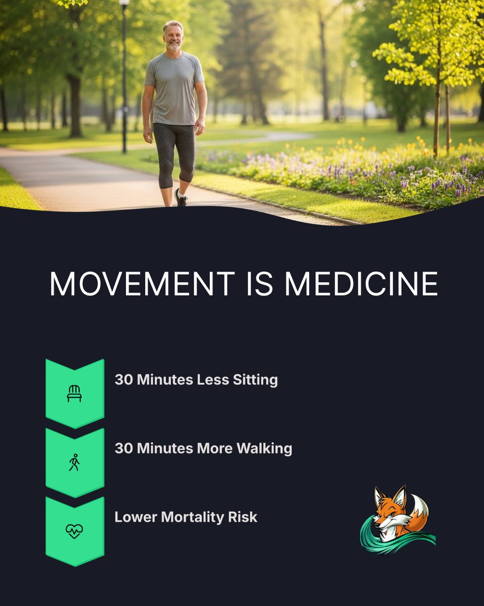 Instep_app's tweet image. MOVEMENT IS MEDICINE
Swap 30 minutes of sitting for walking, watch your mortality risk sink, movement is medicine.
Prescribe yourself InStep today: 👇
invite.instep.fit/?r=INSTEP1
