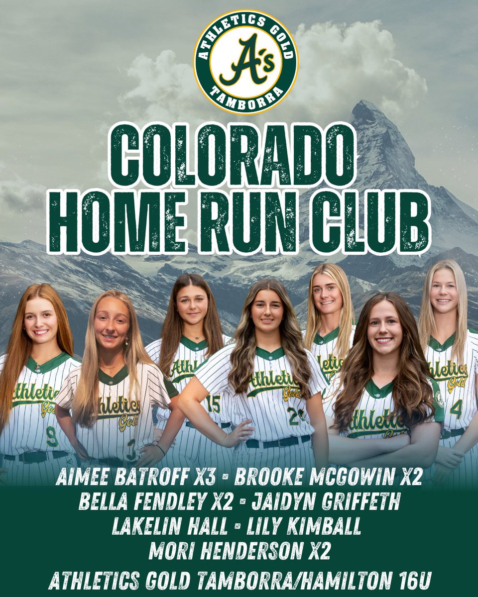 Athletics Gold Tamborra โ09 (@athleticsgold09) on Twitter photo You got to โelevate if you want to celebrateโ and on our trip to Colorado last week we did just that with 12 Home Runs!!! The girls used the thin air to their advantage and the balls were flyinโ! Congrats to <a href="/AimeeBatroff/">Aimee Batroff 2028</a> on 3๏ธโฃ blasts; <a href="/brooke_mcgowin/">Brooke McGowin 2027</a> and <a href="/FendleyBella/">Bella Fendley 2028</a> with 2๏ธโฃ You got to โelevate if you want to celebrateโ and on our trip to Colorado last week we did just that with 12 Home Runs!!! The girls used the thin air to their advantage and the balls were flyinโ! Congrats to <a href="/AimeeBatroff/">Aimee Batroff 2028</a> on 3๏ธโฃ blasts; <a href="/brooke_mcgowin/">Brooke McGowin 2027</a> and <a href="/FendleyBella/">Bella Fendley 2028</a> with 2๏ธโฃ