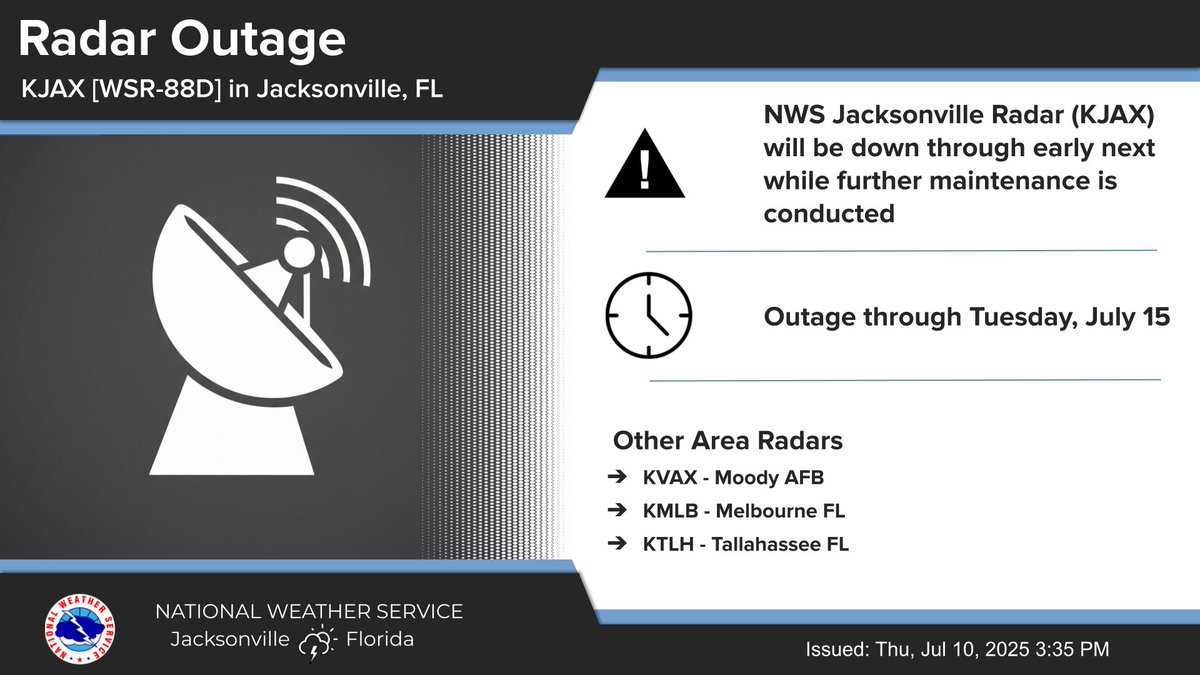 NWS Jacksonville tweet media