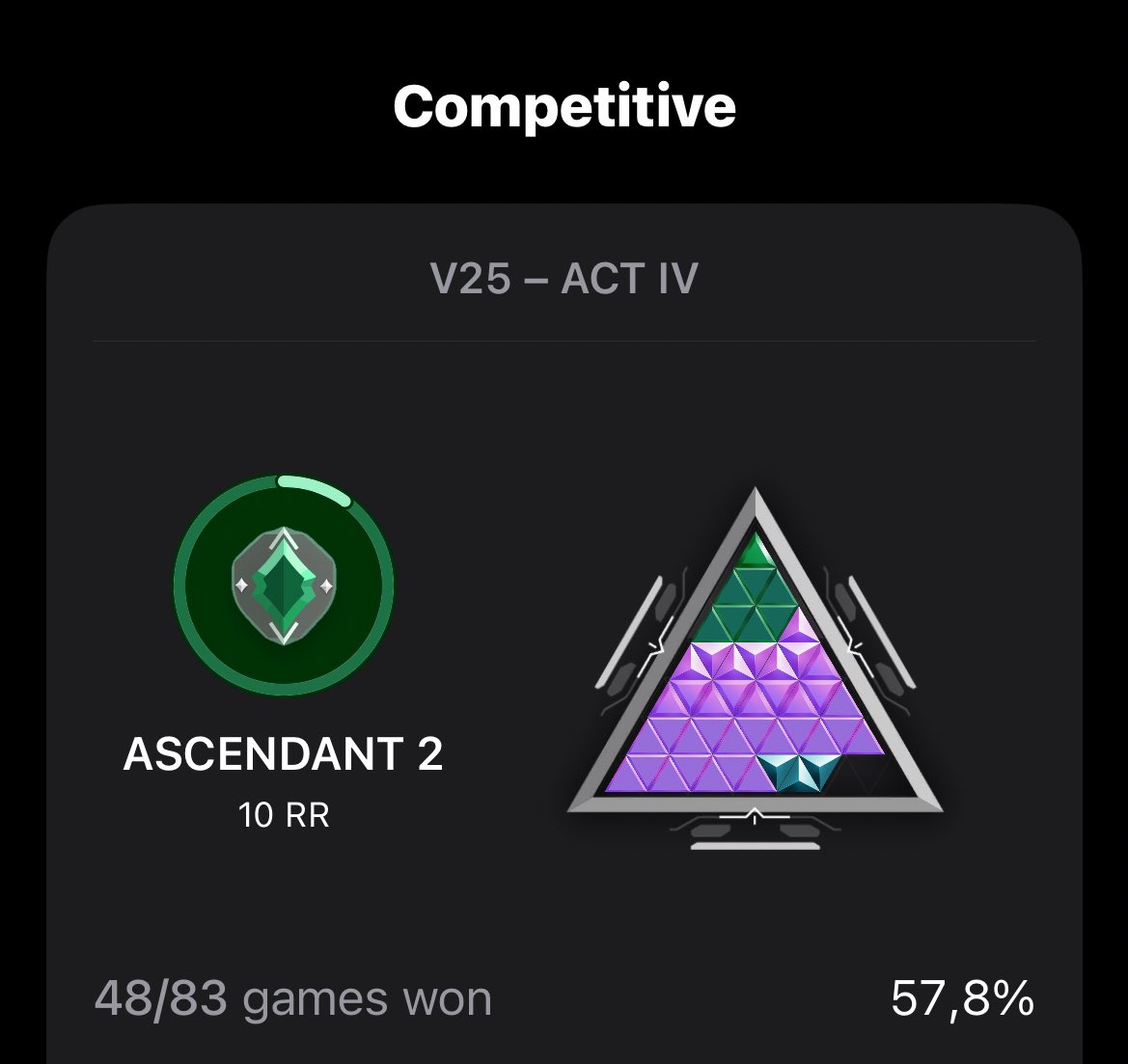 Asc2💚