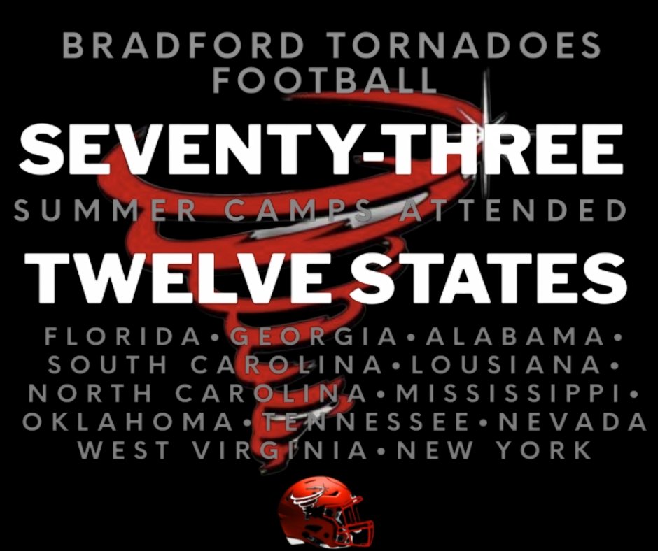 Greg Daniels (@gregdaniels_ol) on Twitter photo One of the reasons this team is special. So far this summer our Tornadoes 🌪 have made it to 73 camps in 12 states. Very impressive. <a href="/BHSTornadoFB/">Bradford Tornadoes</a> <a href="/Jrod2245/">Jamie Rodgers</a> <a href="/RPOrecruits/">R.P.O. Consulting</a> <a href="/sampson_BHS/">SampsonJackson</a> <a href="/bloodlinesport/">BLOODLINE SPORTS</a> <a href="/Coachcliff904/">Cliff Hill</a> <a href="/Coach_Shanks/">Coach Wendell Shanks</a> <a href="/SheriffGordon/">Gordon Smith</a> <a href="/coachmay7474/">David May</a> <a href="/CoachStevens54/">Tyler Stevens</a> One of the reasons this team is special. So far this summer our Tornadoes 🌪 have made it to 73 camps in 12 states. Very impressive. <a href="/BHSTornadoFB/">Bradford Tornadoes</a> <a href="/Jrod2245/">Jamie Rodgers</a> <a href="/RPOrecruits/">R.P.O. Consulting</a> <a href="/sampson_BHS/">SampsonJackson</a> <a href="/bloodlinesport/">BLOODLINE SPORTS</a> <a href="/Coachcliff904/">Cliff Hill</a> <a href="/Coach_Shanks/">Coach Wendell Shanks</a> <a href="/SheriffGordon/">Gordon Smith</a> <a href="/coachmay7474/">David May</a> <a href="/CoachStevens54/">Tyler Stevens</a>