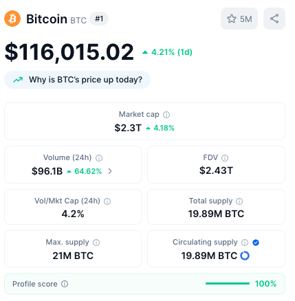 🚨 BREAKING &amp; BULLISH 🔥- #Bitcoin is gone to mars! 🚀

#BTC $BTC #CryptoNews #crypto #CryptoMarket