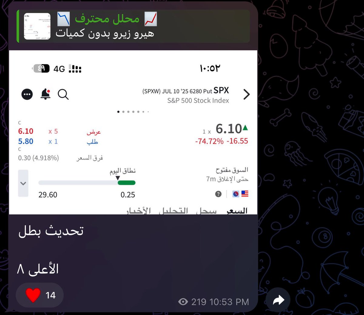 محلل محترف tweet media