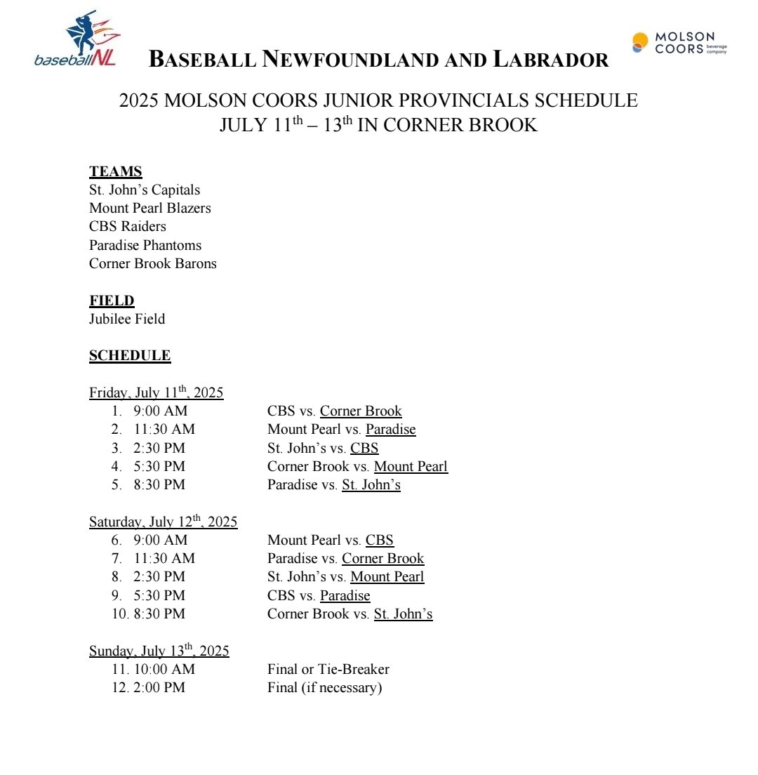 BaseballNL's tweet image. Our first Provincial tournament of the summer kicks off tomorrow at Jubilee Field! ⚾️🏆

Follow along with all the Molson Coors Junior action throughout the weekend

📺 app.hometeamlive.com/#/home/leagues…
📊 baseballnl.com/article/96227

#BNLProvincials25