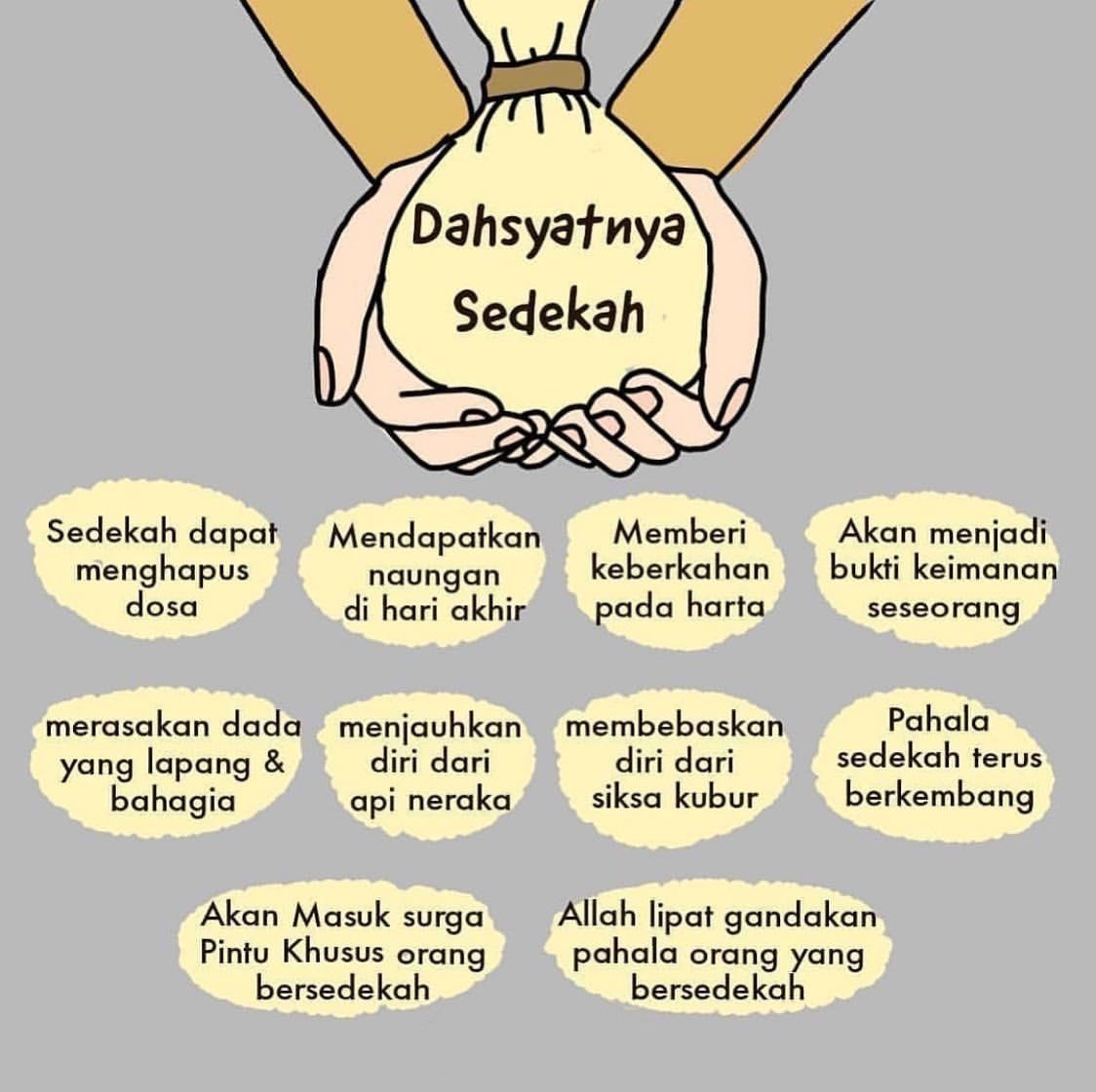 Bulan Haram = Ada 4 bulan setiap tahun

4 Bulan yg mana segala amal soleh kits menjadi berganda ganjarannya. Dan harini adalah jumaat yang termasuk dlm bulan Haram..

Eloklah belanja makan kat anak yatim harini, moga semua kebaikan bersedekah Allah sertakan pada kita.. Amin 🤲