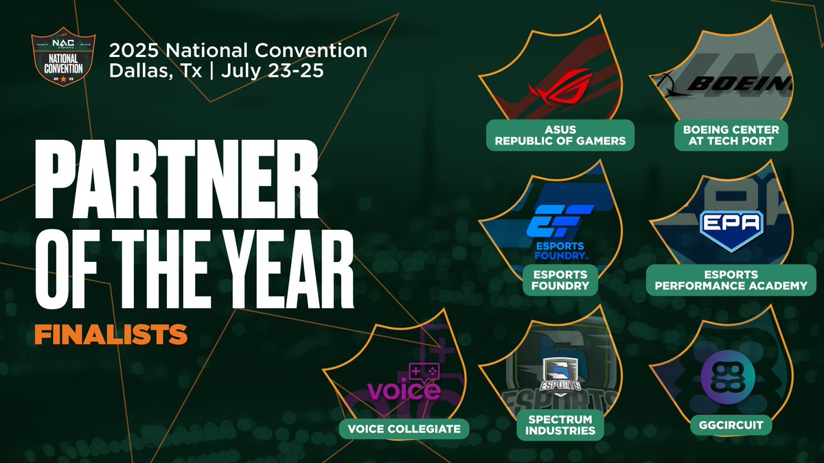 NACE (@nacesports) on Twitter photo 𝗧𝗵𝗲 𝟮𝟬𝟮𝟱 Partner 𝗼𝗳 𝘁𝗵𝗲 𝗬𝗲𝗮𝗿 𝗙𝗶𝗻𝗮𝗹𝗶𝘀𝘁𝘀
For all of the support for collegiate esports - we thank you.
<a href="/BoeingCenterSA/">Boeing Center at Tech Port</a>
<a href="/EPA_Official/">Esports Performance Academy</a>
<a href="/spectrumind/">Spectrum Industries</a>
<a href="/esports_foundry/">Esports Foundry</a>
<a href="/voicecollegiate/">Voice of Intercollegiate Esports (VOICE)</a>
<a href="/ASUS_ROG/">ROG Global</a>
<a href="/ggCircuit/">ggCircuit</a>
Submit your vote here: nacesports.org/awards-voting 𝗧𝗵𝗲 𝟮𝟬𝟮𝟱 Partner 𝗼𝗳 𝘁𝗵𝗲 𝗬𝗲𝗮𝗿 𝗙𝗶𝗻𝗮𝗹𝗶𝘀𝘁𝘀
For all of the support for collegiate esports - we thank you.
<a href="/BoeingCenterSA/">Boeing Center at Tech Port</a>
<a href="/EPA_Official/">Esports Performance Academy</a>
<a href="/spectrumind/">Spectrum Industries</a>
<a href="/esports_foundry/">Esports Foundry</a>
<a href="/voicecollegiate/">Voice of Intercollegiate Esports (VOICE)</a>
<a href="/ASUS_ROG/">ROG Global</a>
<a href="/ggCircuit/">ggCircuit</a>
Submit your vote here: nacesports.org/awards-voting
