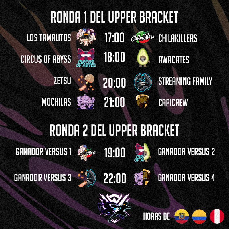 Vtuberwatch2025's tweet photo. 🔥 HORAS ESTABLECIDAS 🔥
Ya tenemos los versus establecidos, tenéis la hora de varios países en cada imagen para que quede más claro.
🍀 Mucha suerte a todos 🍀
#DeVtubersParaVtubers #VtubersUnidos https://t.co/IgwRFlYWnC