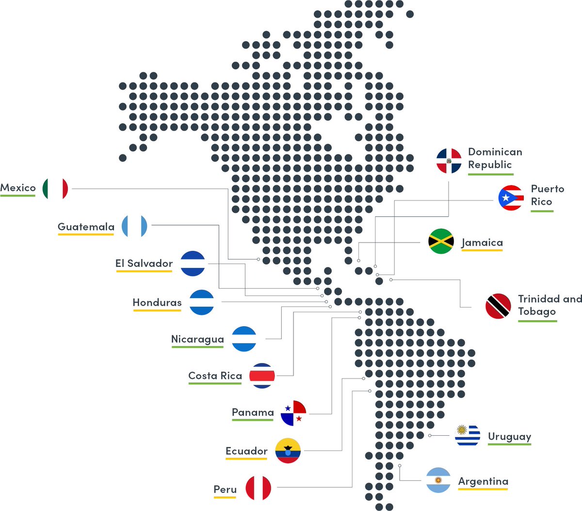 🇬🇹| #CBC – Central America Botting Corporation

🟢 Puntos de venta
🟡 Paises operativos

Presencia fuera de LATAM
- US
- UK
- Canada
- China
- España