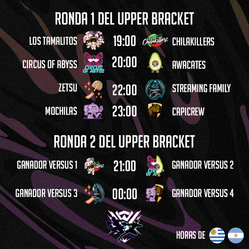 Vtuberwatch2025's tweet photo. 🔥 HORAS ESTABLECIDAS 🔥
Ya tenemos los versus establecidos, tenéis la hora de varios países en cada imagen para que quede más claro.
🍀 Mucha suerte a todos 🍀
#DeVtubersParaVtubers #VtubersUnidos https://t.co/IgwRFlYWnC