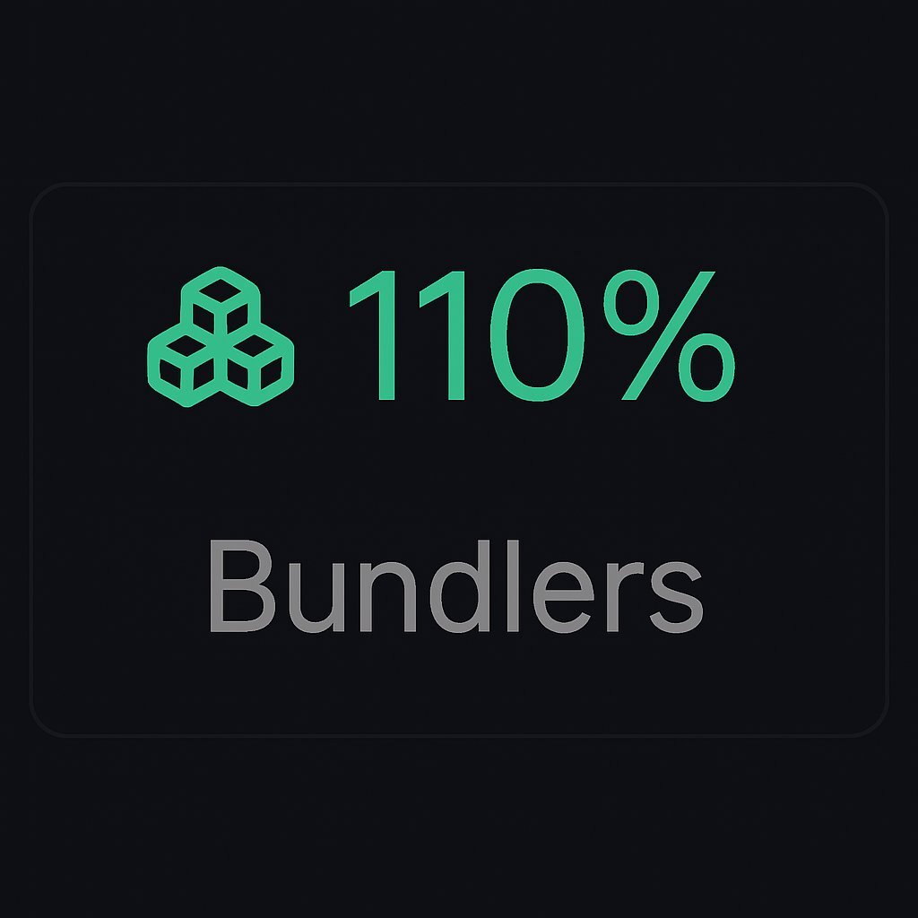 The coin I entered is 110% bundled