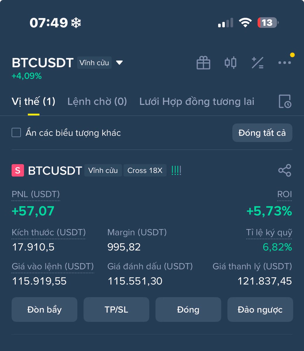 #Downtrend
Nói được làm được, đã vào lệnh Short $BTC
