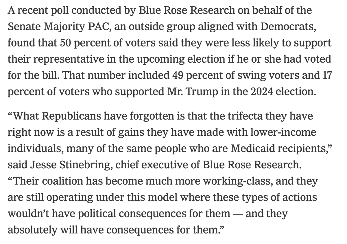 "What Republicans have forgotten is that the trifecta they have right now is a result of gains they have made with lower-income individuals, many of the same people who are Medicaid recipients." 

Blue Rose Research's CEO Jesse Stinebring lays it out:

nytimes.com/2025/07/10/us/…