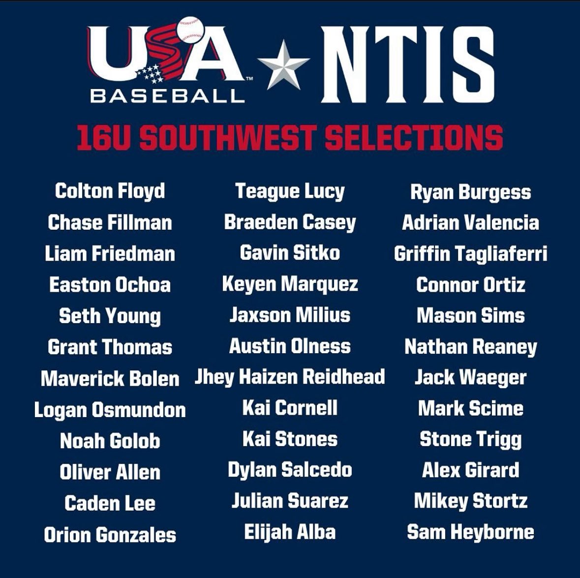 griffin_tags09's tweet image. Thankful for the opportunity to represent the @SouthwestNTIS at the @USABaseballNTIS.
@SJBoscoBaseball
@OBC_Recruits
#boscobrotherhood
#uncommitted