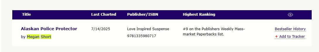 ✨Wow, so here's some exciting news… Alaskan Police Protector made the <a href="/PublishersWkly/">Publishers Weekly</a> Best Sellers list!!! ✨

Thank you everyone who pre-ordered/purchased my debut! I'm overwhelmed!!

<a href="/HarlequinBooks/">Harlequin Books</a> <a href="/LoveInspiredBks/">LoveInspiredBks</a> 

harlequin.com/shop/books/978…