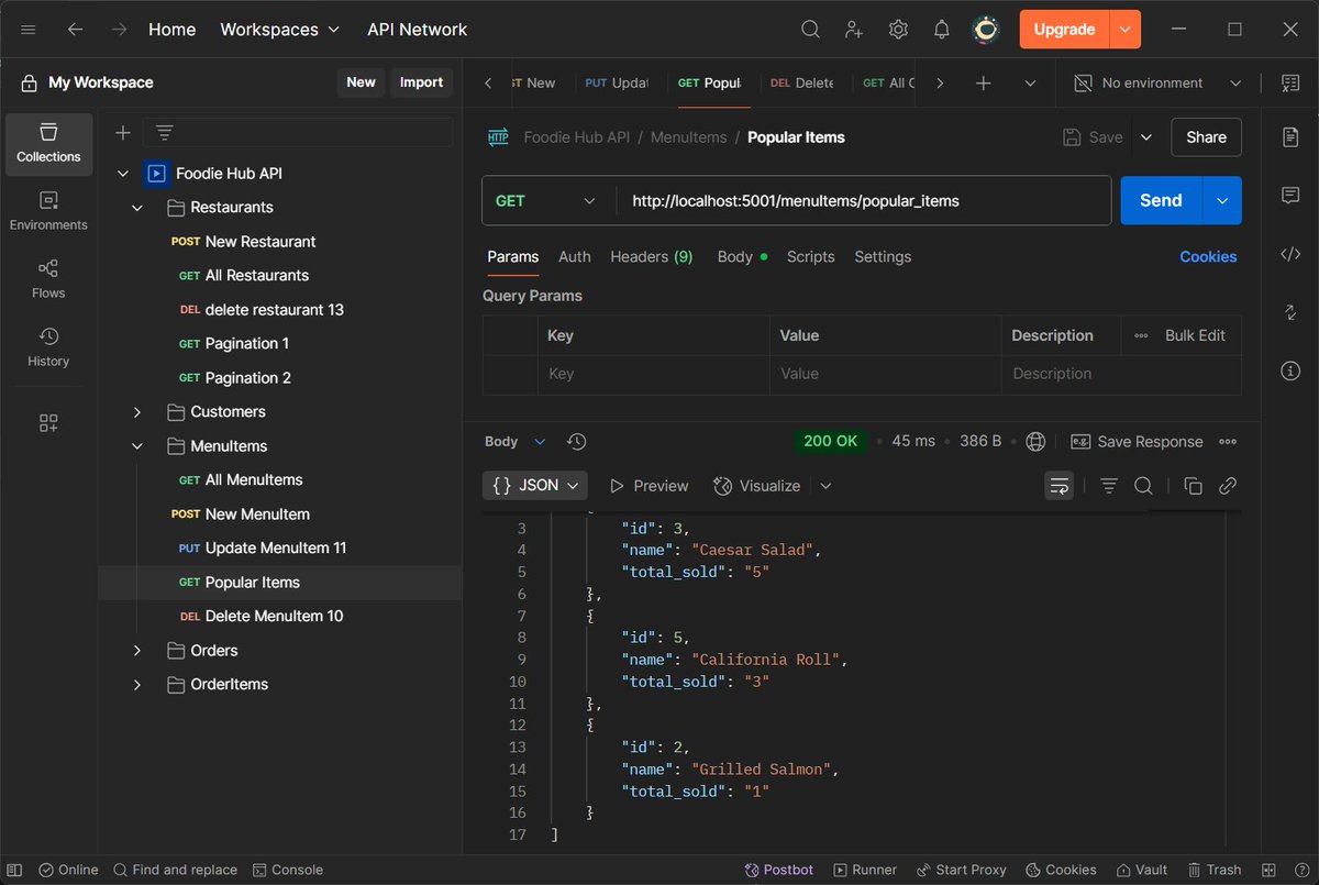 mahtab salari (@mahtabsalari20) on Twitter photo Just built a full REST API for a public food ordering system 🍔💻
Node.js + Express + PostgreSQL (no ORM 😏)
✅ CRUD, filtering, top-selling items, order tracking
🔗 github.com/mahtabIsAProgr…
<a href="/E_Ehrari/">Ehsan Ehrari</a>
<a href="/CodeToInspire/">Code to Inspire</a>
#100DaysOfCode #NodeJS #PostgreSQL #BackendDev Just built a full REST API for a public food ordering system 🍔💻
Node.js + Express + PostgreSQL (no ORM 😏)
✅ CRUD, filtering, top-selling items, order tracking
🔗 github.com/mahtabIsAProgr…
<a href="/E_Ehrari/">Ehsan Ehrari</a>
<a href="/CodeToInspire/">Code to Inspire</a>
#100DaysOfCode #NodeJS #PostgreSQL #BackendDev