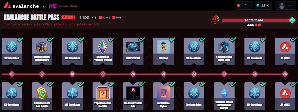 Just completed the <a href="/avax/">Avalanche🔺</a> Battlepass S1 today — really fun experience.

Earned exclusive NFTs, in-game items, and 1 $AVAX 🔺

Super curious to see what the stacked Snowflakes ❄️
gonna drop