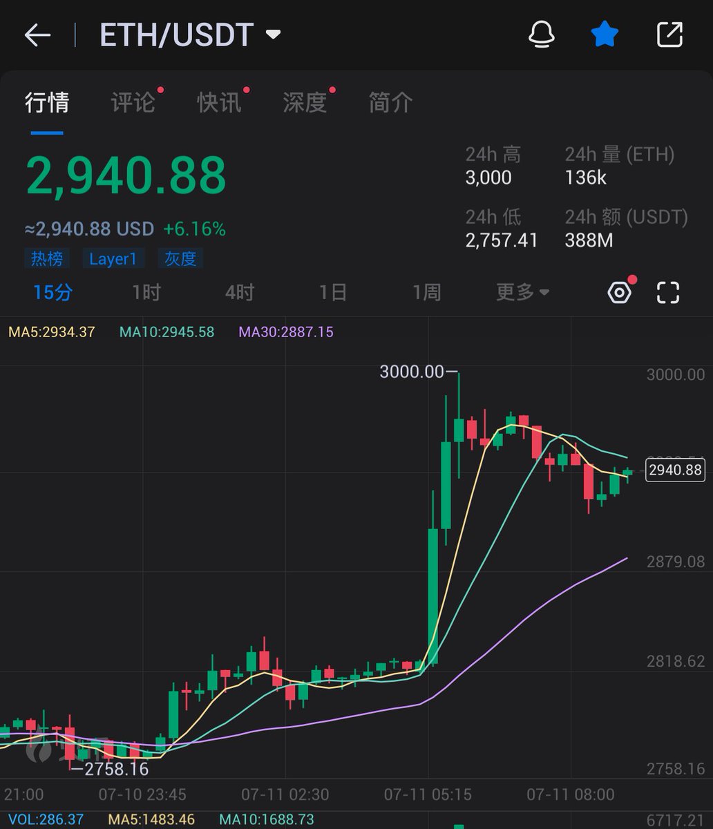 E卫兵💂集合！