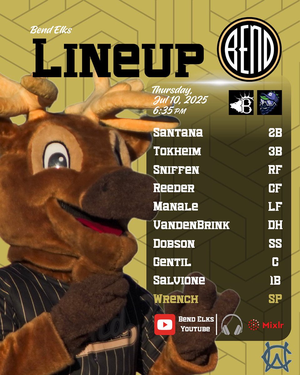 Looking for 9️⃣ straight at Genna🫎⚾️

📍: Vince Genna Stadium
🆚: Marion Berries
⏰: 6:35 PM PST
📺: Bend Elks YouTube