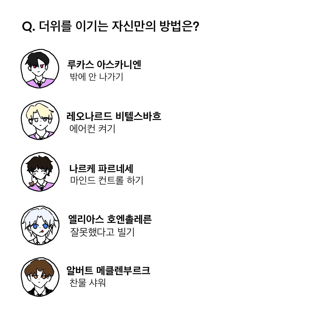 Q. 더위를 이기는 자신만의 방법은?