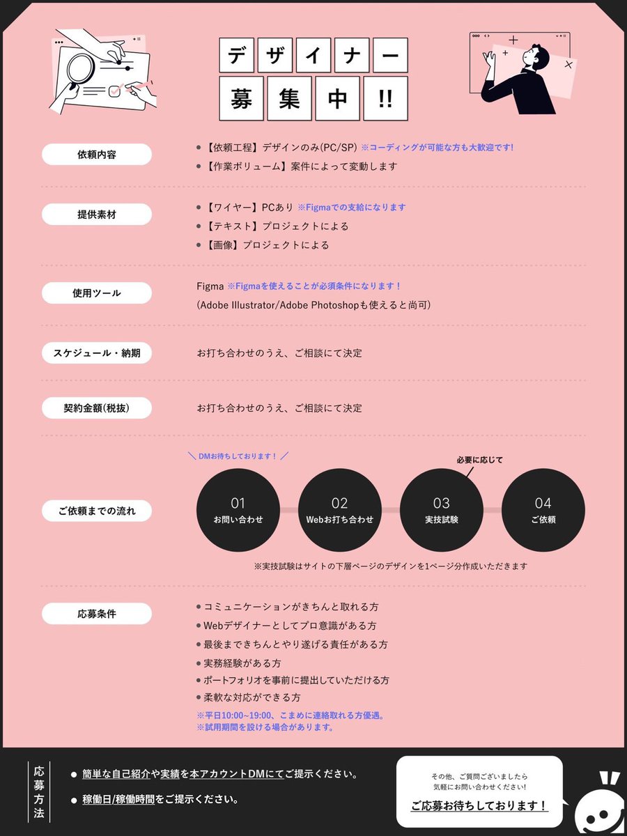 【急募！】
Webデザインをお願いできる方を募集しています🧑‍🎨
コーポレートサイトからLP、ECサイト、バナー、ロゴ制作まで幅広くデザインをお願いします！

ポートフォリオを事前にご用意・ご提示いただける方限定募集！

詳しい内容は画像をチェック！

#Webデザイン #業務委託