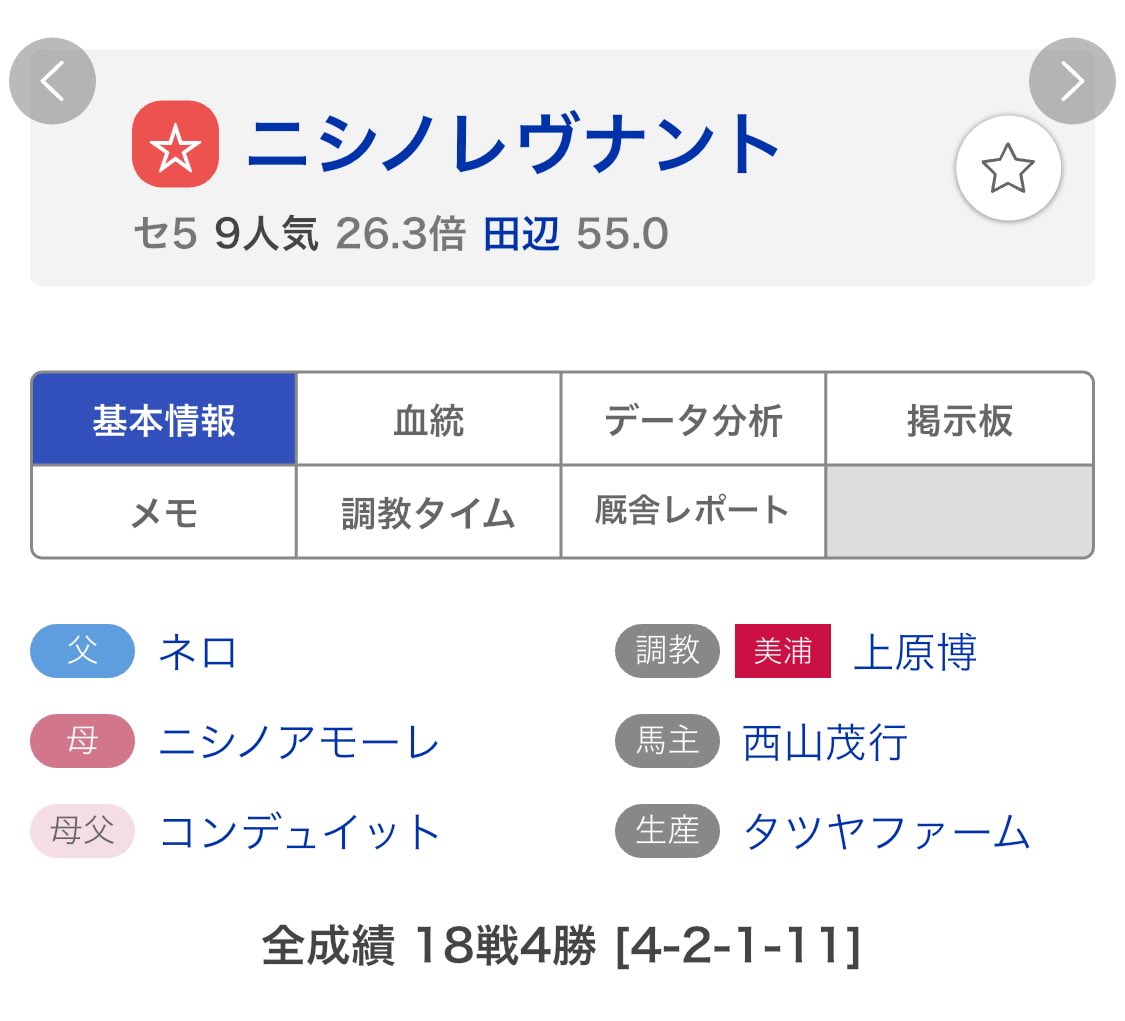222ayaneru's tweet image. 七夕賞 《本命候補》

※絶対に最後まで読んで❕
※推奨レベルはあくまで現時点でのものです。
━━━━━━━━━━━━━━━━
ニシノレヴナント(想定単勝9人気26.3倍)
［推奨レベル☆☆☆☆★］…