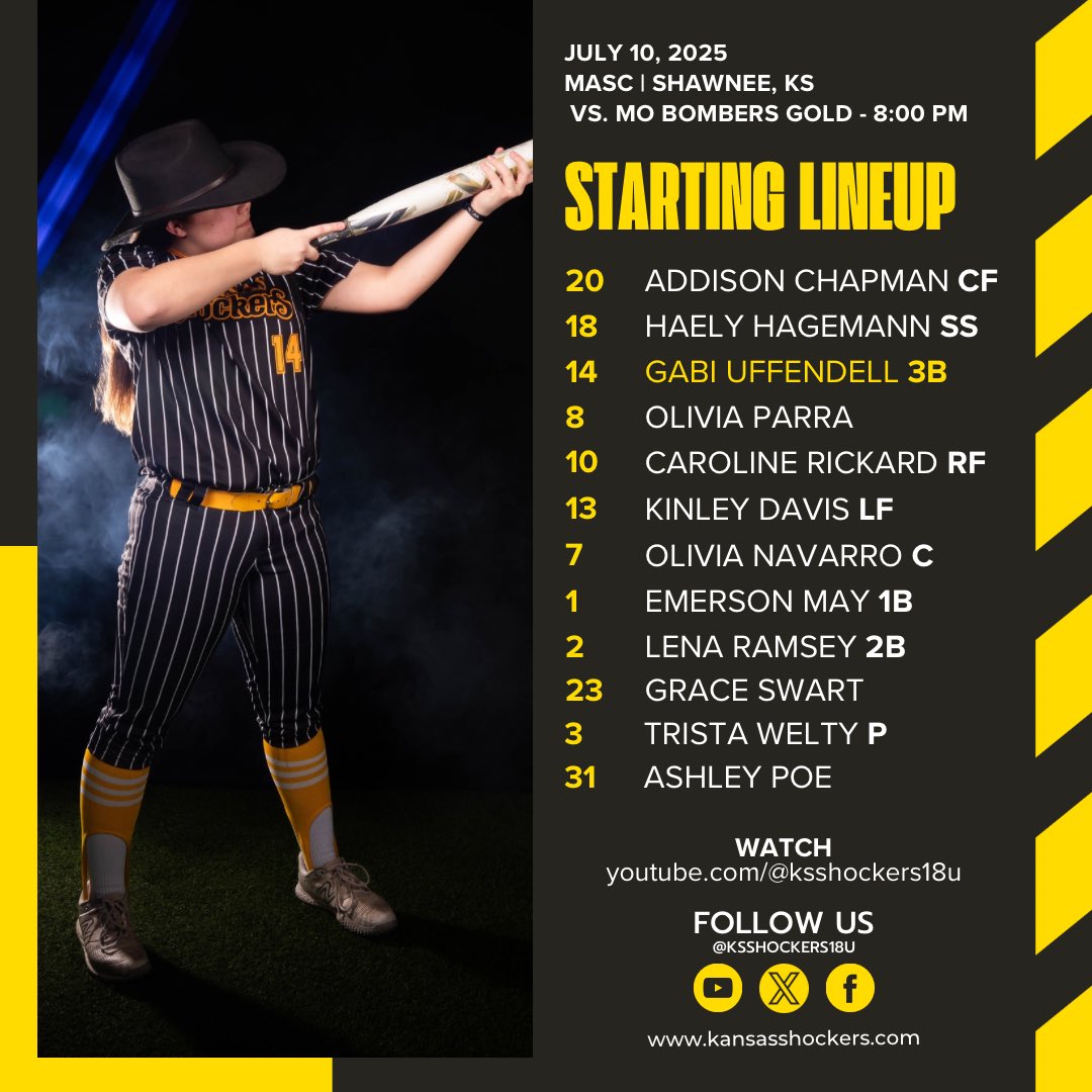 Game 2, let’s go!