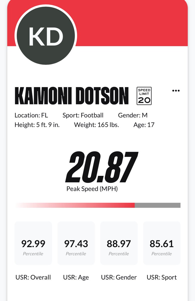 Kamoni Dotson (@kamonid11) on Twitter photo Keep track of the data! (not my PR speed) <a href="/JDRoss91/">Joshua Ross | CSCS</a> <a href="/coachmiller2525/">Josh Miller</a> <a href="/CoachBSpaulding/">Brice Spaulding</a> <a href="/ChopAlexander/">Coach Chop Alexander</a> <a href="/CoachRayHolmes/">Ray Holmes</a> <a href="/CoachDBrown27/">Coach Von Brown</a> <a href="/coach12425/">Carlos Cleveland</a> <a href="/Showtime12u/">Maurice jones</a> <a href="/MemphisFB/">Memphis Football</a> Keep track of the data! (not my PR speed) <a href="/JDRoss91/">Joshua Ross | CSCS</a> <a href="/coachmiller2525/">Josh Miller</a> <a href="/CoachBSpaulding/">Brice Spaulding</a> <a href="/ChopAlexander/">Coach Chop Alexander</a> <a href="/CoachRayHolmes/">Ray Holmes</a> <a href="/CoachDBrown27/">Coach Von Brown</a> <a href="/coach12425/">Carlos Cleveland</a> <a href="/Showtime12u/">Maurice jones</a> <a href="/MemphisFB/">Memphis Football</a>