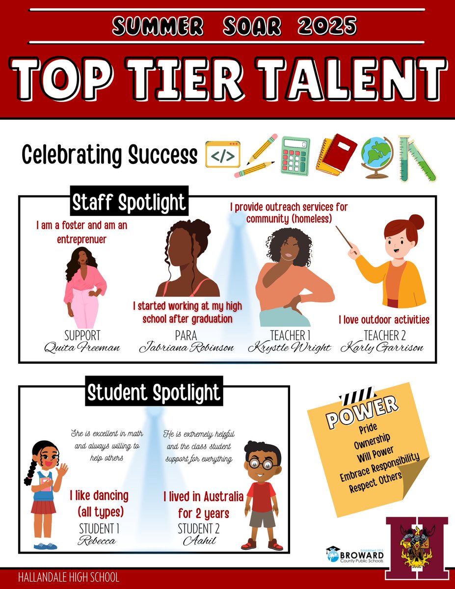 Charlene Franklin tweet media