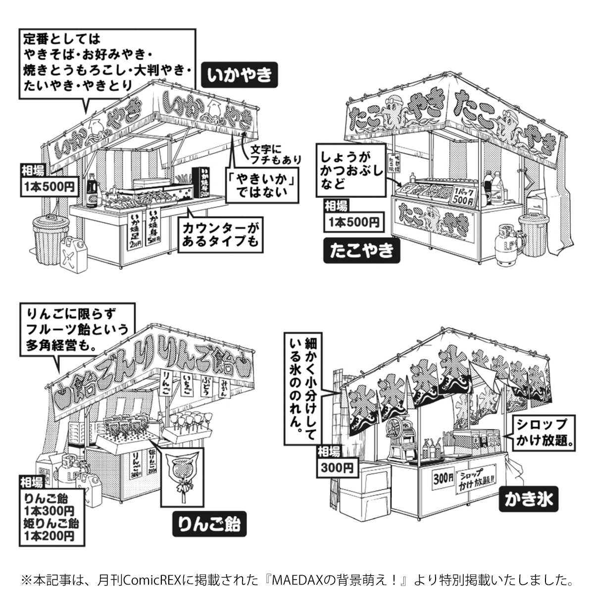 kaki_navi's tweet image. 【背景】お祭りの屋台🎆
clipstudio.net/oekaki/archive…
お祭りのイラストって夏にピッタリ✨だけど背景は難しそうですよね💦
今回は、かき氷や金魚すくいなどの定番から、ちょっと変わり種まで、14パターンの屋台を紹介🍧
描くときの注意ポイントもあわせて解説します‼️
#描きナビ #イラスト講座