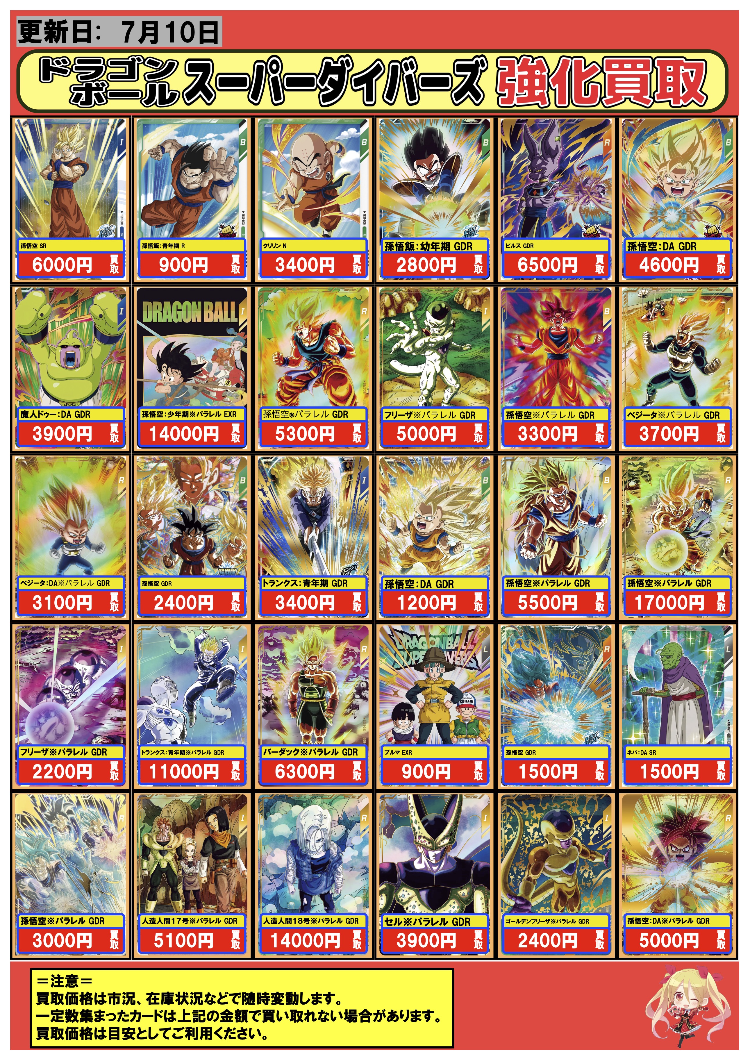 ドラゴンボールパノラマワールド5種フルコンプ 希少レア】ドラゴンボール 広がるパノラマワールド 5種セット
