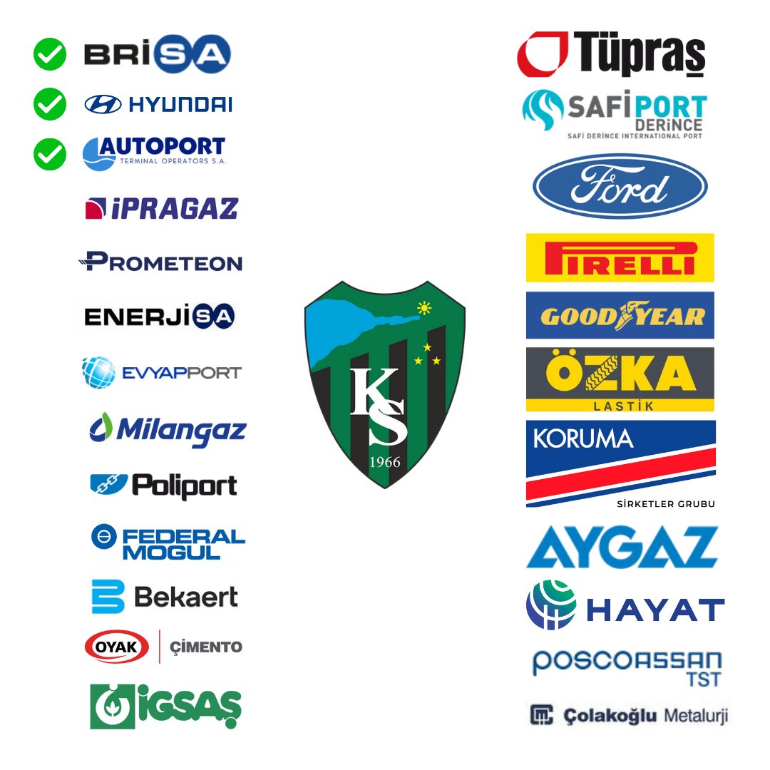 Kocaelispor Süper Lig’de, Sıra Şehrin Devlerinde!  

Yıllar süren mücadele, inanç ve azim sonunda Kocaelispor hak ettiği yere, Süper Lig’e geri döndü. Bu başarı sadece bir futbol kulübünün değil, Kocaeli halkının, şehrimizin tarihinin, kültürünün ve ruhunun zaferidir.