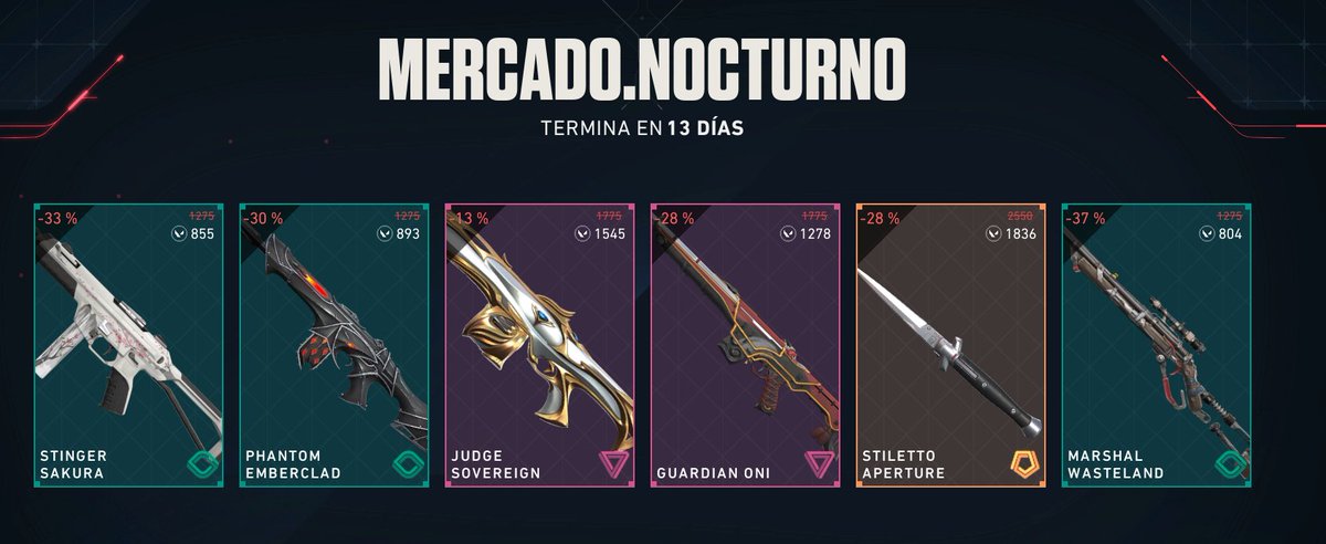 que mierda estoy viendo