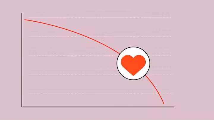 observer_voice's tweet photo. The Economics of Dating: How Money and Age Shape Our Romantic Lives

https://t.co/AnhzmrXcbz https://t.co/pvy3OwshLn
