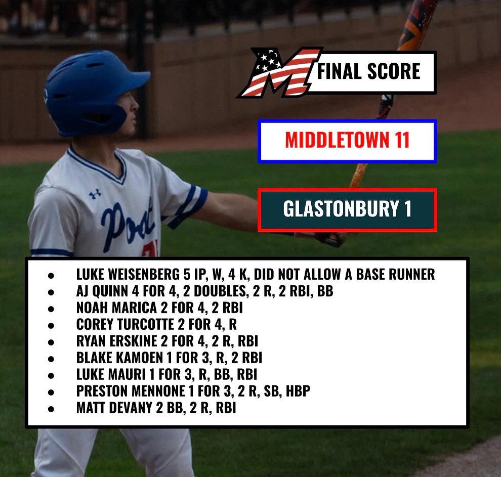 Three in a row! #ctalbb