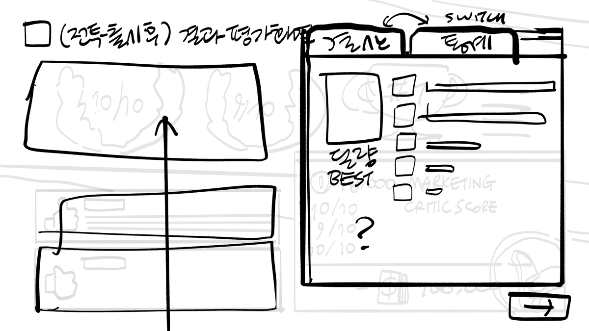 'Savepoint' game development robot(Not Robot) tweet media