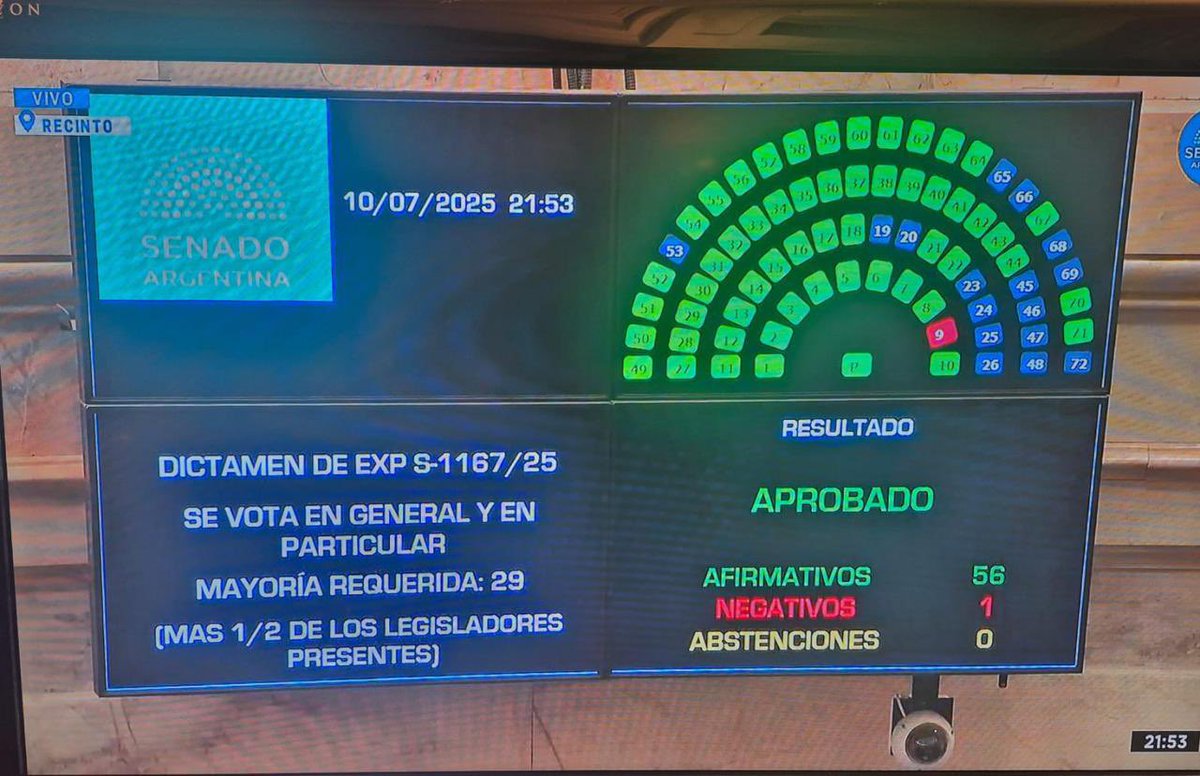 jupcba's tweet photo. Del que nada se esperaba, nada hizo.. Luis Juez, otra vez traicionaste Córdoba.

#JuezTraidor https://t.co/C2qJoqQx9C