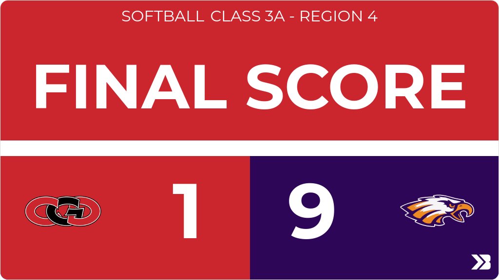 CGD Cowgirl Softball tweet media