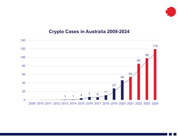 Aaron Lane tweet media