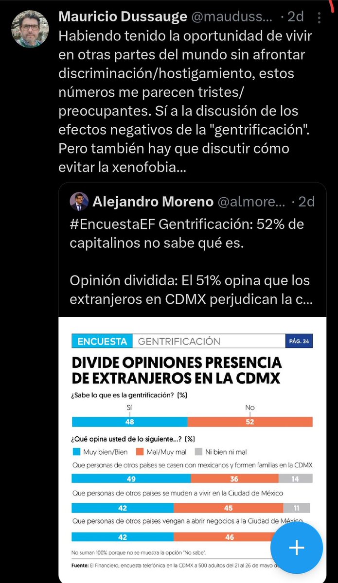 Cómo hacer que todo se trate de mí.
Y si no lo dice por él, sino por los gringos, pues también está tonto: escogen México porque en ningún otro lugar podrían vivir tan bien por tan poco.