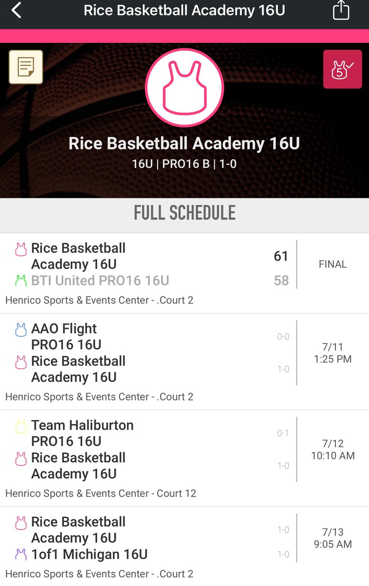 Rice Basketball Academy™️ (@rice_b_academy) on Twitter photo RBA 16u Boys take down BTI first game of the <a href="/PRO16League/">PRO16/NXTPRO League</a> Finals Live Period! Next game tomorrow at 1:25! 🔐 RBA 16u Boys take down BTI first game of the <a href="/PRO16League/">PRO16/NXTPRO League</a> Finals Live Period! Next game tomorrow at 1:25! 🔐