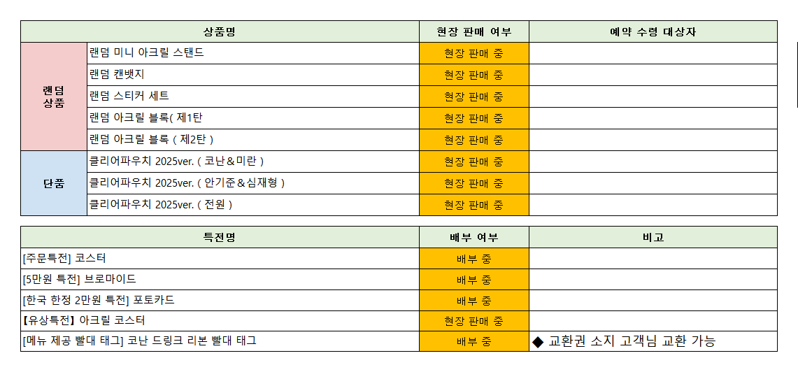 animatecafe_js's tweet image. [#명탐정코난 / 특전 수령 안내]
메뉴 제공 빨대 태그가 입고되었습니다!
&apos;교환권&apos;과 &apos;영수증&apos;을 지참하신 후, 
매장에 방문하여 수령해 주시기 바랍니다.🤗

📌수령 가능 기간
 25년 7월 11일(금)~25년 8월 5일(화)

기간 내 방문이 어려우신 경우 [1:1 문의 게시판]을 통해 연락 부탁드리겠습니다.